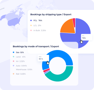 Bookings by shipping type / Export